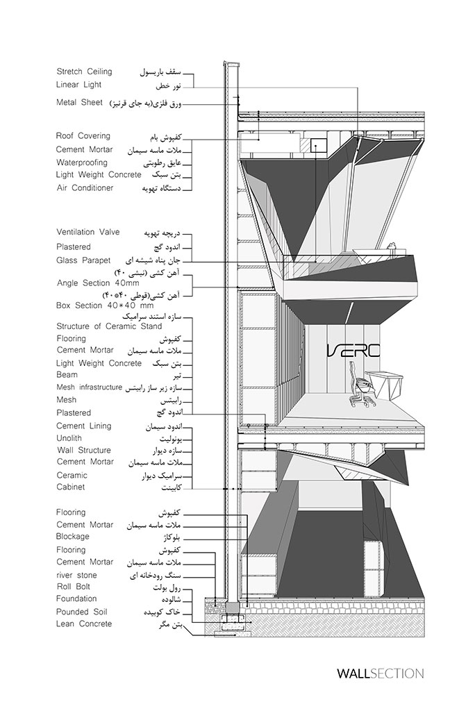 Veronzo Ceramics Showroom Renovation